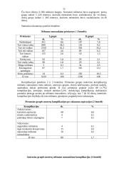 Abortų psichologinė ir fiziologinė žala 12 puslapis