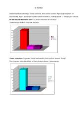 Atstumtųjų vaidmuo klasėje 10 puslapis