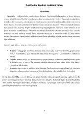 Aukštaičių liaudies muzika 4 puslapis