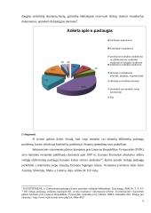 Bibliotekų paslaugų problematika duomenų bazėse ir internete 5 puslapis