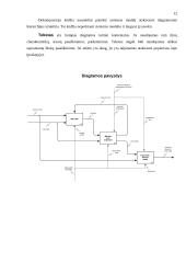 Diagramų kūrimo paketas  "Dia" 12 puslapis