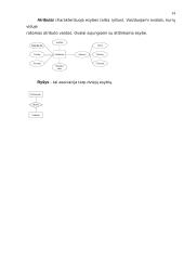 Diagramų kūrimo paketas  "Dia" 14 puslapis