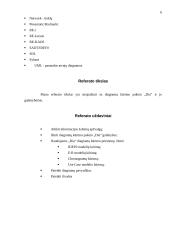 Diagramų kūrimo paketas  "Dia" 6 puslapis
