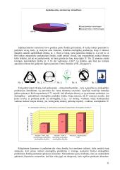 Ekologinis ženklinimas 11 puslapis