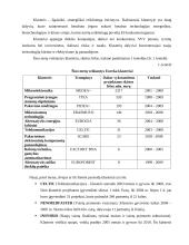Europos Sąjungos (ES) mokslo programos 7 puslapis