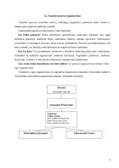 Gamybos procesas 5 puslapis
