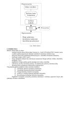Intelektikos ypatybės projektavimo procese 2 puslapis