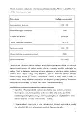 Italijos ir Lietuvos švietimo sistemų palyginimas 13 puslapis
