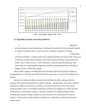 Japonijos aukštojo mokslo sistema 11 puslapis