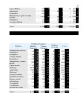 Japonijos aukštojo mokslo sistema 15 puslapis