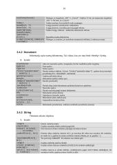 JavaScript 14 puslapis