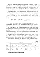 Kiaušiniai 5 puslapis