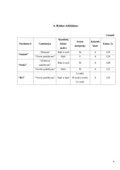 Kiaušiniai 9 puslapis