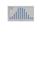 Klimatas ir jo pasekmės 12 puslapis