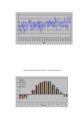Klimatas ir jo pasekmės 7 puslapis