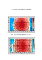 Klimatas ir jo pasekmės 8 puslapis
