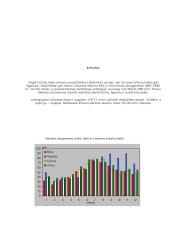 Klimatas ir jo pasekmės 9 puslapis