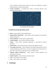 Kompiuterinio grafinio modeliavimo programa "3ds Max" 10 puslapis