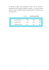 Kompiuterių virusų veikimo principai ir apsauga nuo virusų 5 puslapis