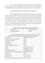 Komunikavimas organizacijoje: "SEB bankas" 14 puslapis