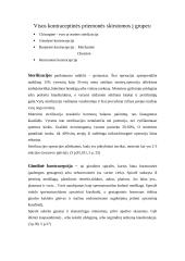 Nepageidaujamas nėštumas ir kontracepcija 2 puslapis