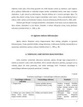 Kūno laikysenos sutrikimai 8 puslapis