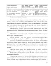 Kūno laikysenos sutrikimai 9 puslapis