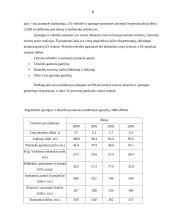 Lengvoji pramonė 4 puslapis