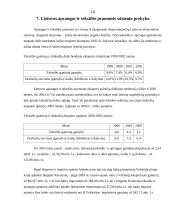 Lengvoji pramonė 8 puslapis