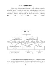 Lietuvos istorija baltų laikotarpiu 19 puslapis