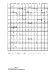 Lietuvos karaimų buitis ir tradicijos 5 puslapis