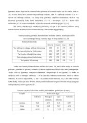 Lietuvos tautinė mažuma - lenkai 5 puslapis