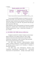 Maisto pramonė 13 puslapis