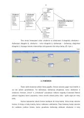Microsoft Access duomenų bazės valdymo sistema 6 puslapis
