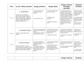 Mokomoji slaugymo istorija 7 puslapis