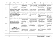 Mokomoji slaugymo istorija 8 puslapis