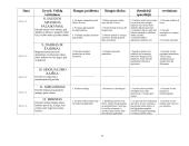 Mokomoji slaugymo istorija 9 puslapis