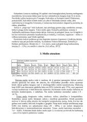 Molis Lietuvoje 5 puslapis