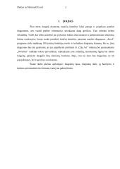 MS Excel: diagramų kūrimas 2 puslapis