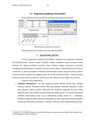 MS Excel: diagramų kūrimas 14 puslapis