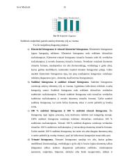 MS Excel: diagramų kūrimas 15 puslapis