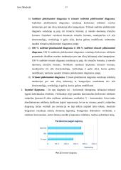 MS Excel: diagramų kūrimas 17 puslapis