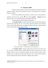 MS Excel: diagramų kūrimas 6 puslapis