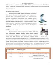 Multimedijos sistemos įrenginiai 11 puslapis
