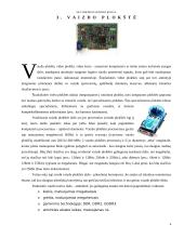 Multimedijos sistemos įrenginiai 6 puslapis