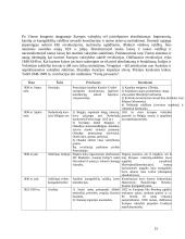 Nacionaliniai revoliuciniai sąjūdžiai, 1848-1849m revoliucijos 2 puslapis