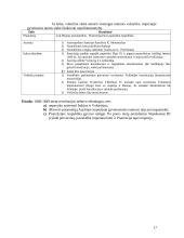 Nacionaliniai revoliuciniai sąjūdžiai, 1848-1849m revoliucijos 4 puslapis