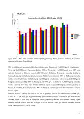 Natūrali gyventojų kaita Prienų rajone 2003–2007 metais 12 puslapis