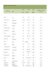 Onkologijos sąvoka ir reikšmė medicinai 7 puslapis