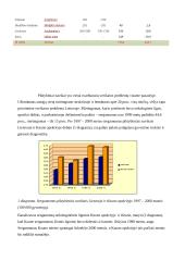 Onkologijos sąvoka ir reikšmė medicinai 8 puslapis